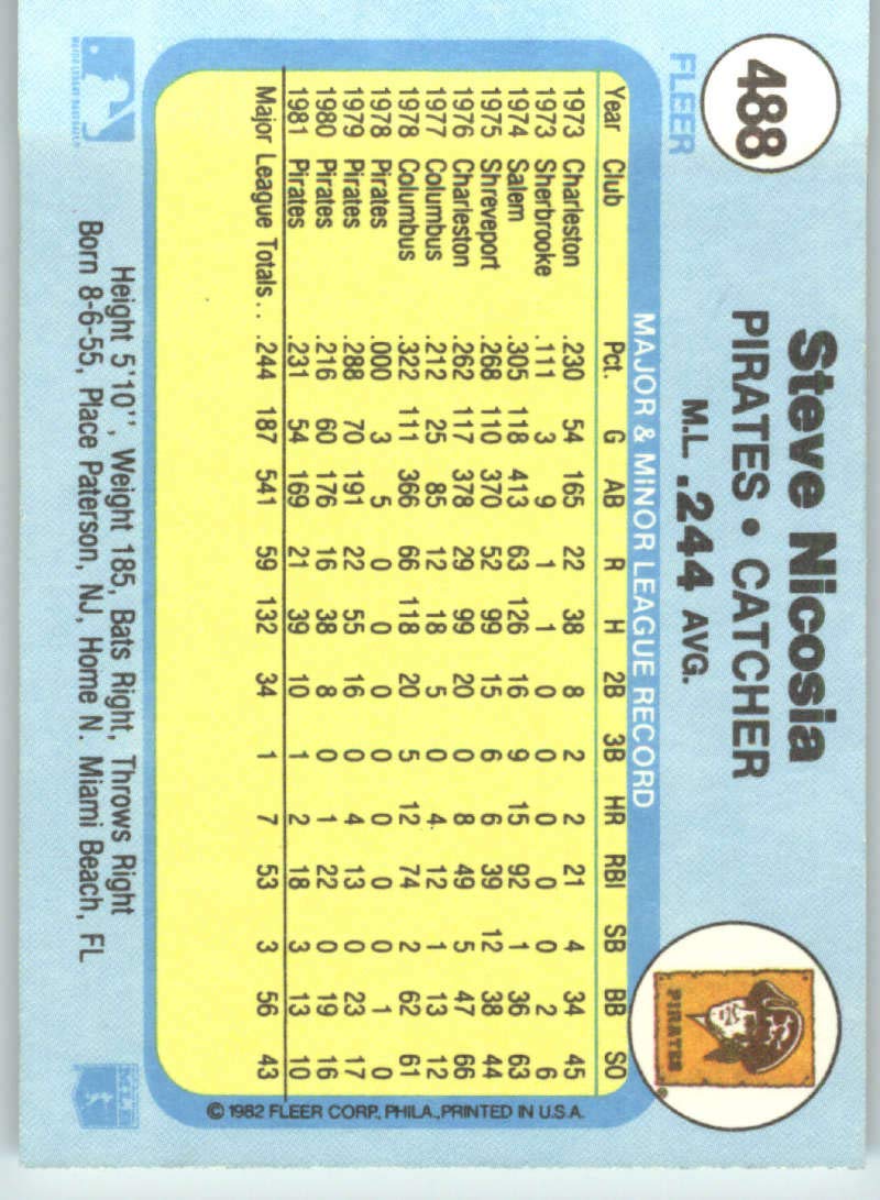 Amazon.com: 1982 Fleer Baseball #488 Steve Nicosia Pittsburgh